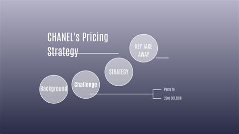 chanel marketing strategy place|chanel pricing strategy.